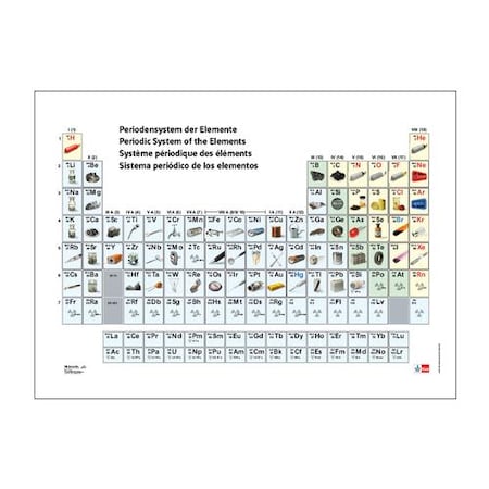 Periodic Table Of The Elements, Pictured